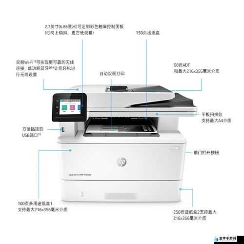 已满 18 点自动转至 m329 相关事宜