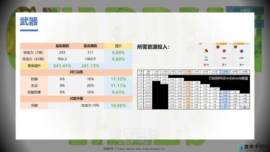 坎公骑冠剑武器培养全攻略：打造你的专属武器成长之路